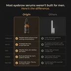Origin Eyebrow Growth Serum compared to other eyebrow products