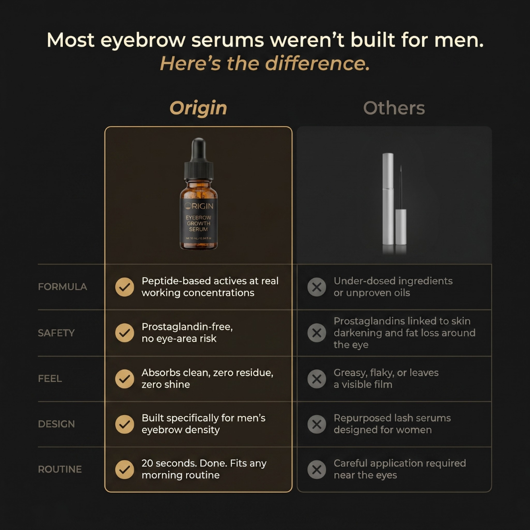 Origin Eyebrow Growth Serum compared to other eyebrow products