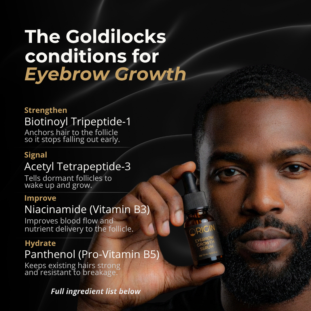 Eyebrow Growth Serum